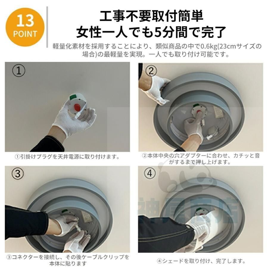 薄型