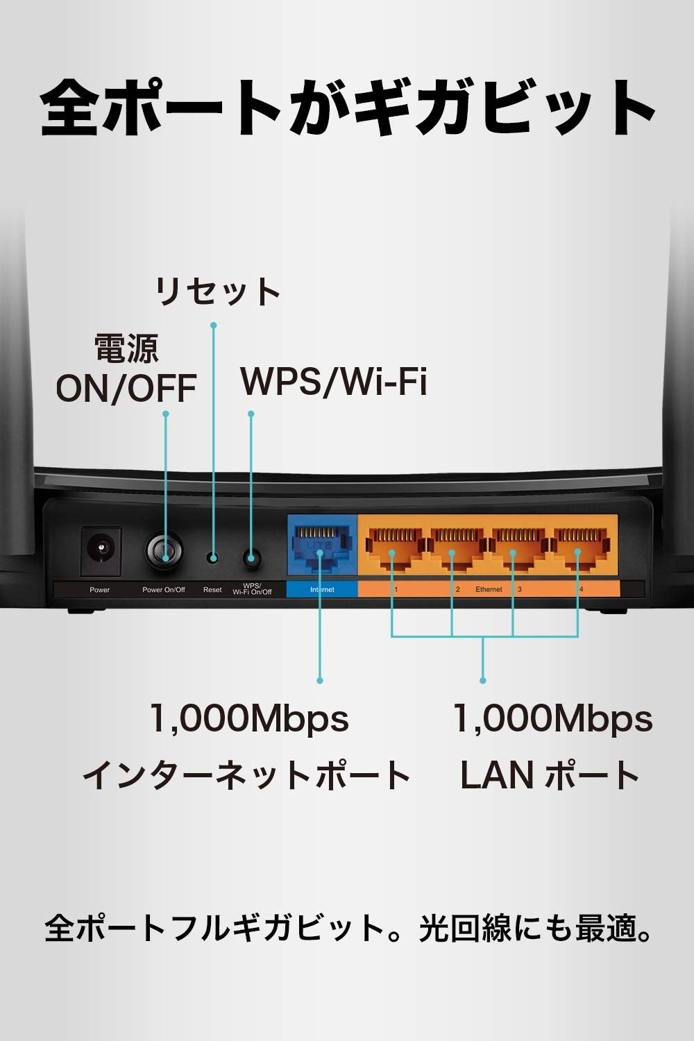 WiFi 無線LAN