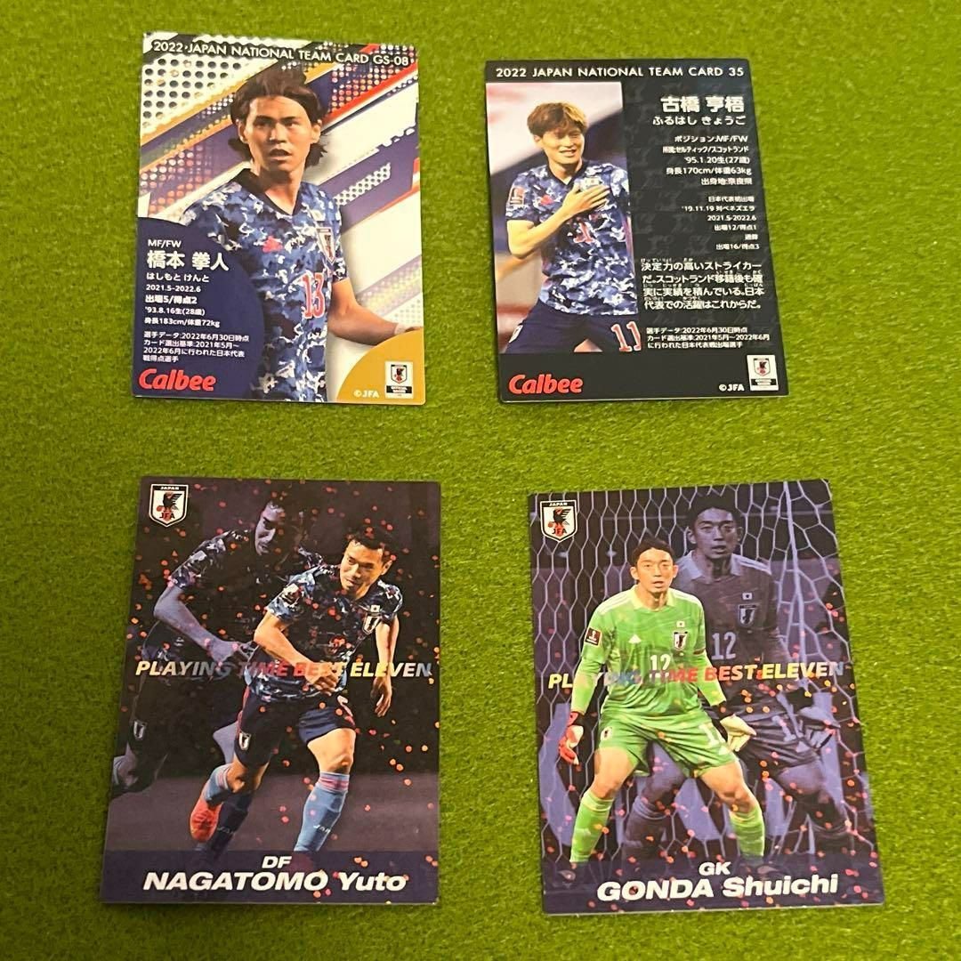 Jリーグチップス＆サッカー日本代表チームチップス カード