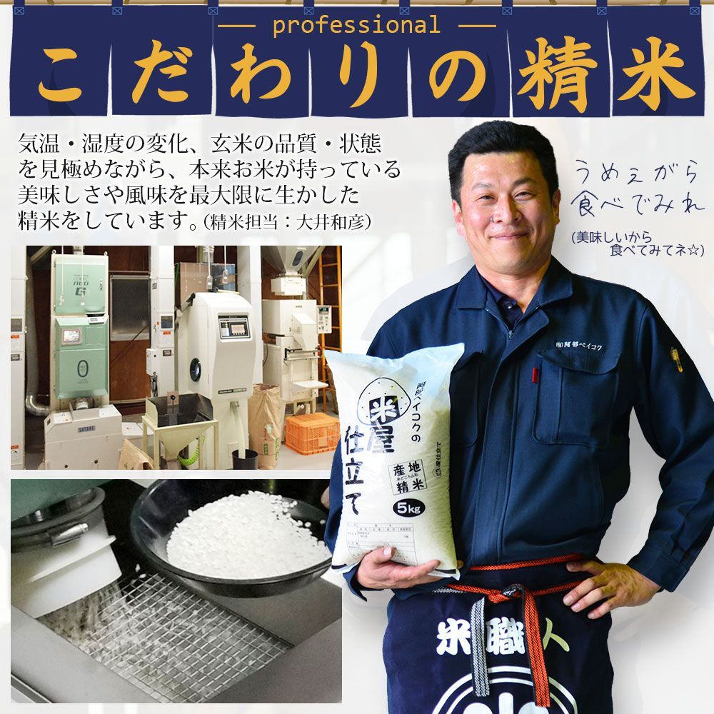 産