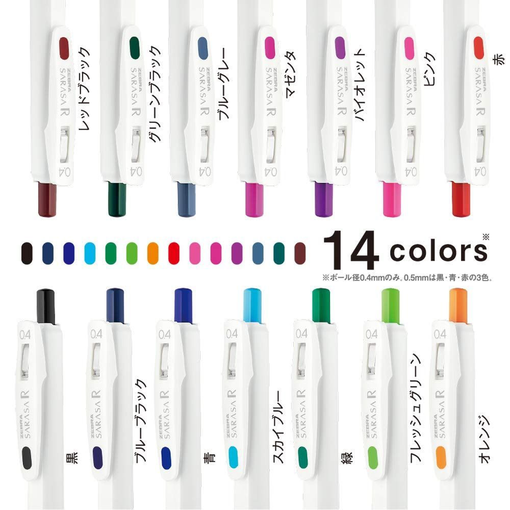 0.5mm