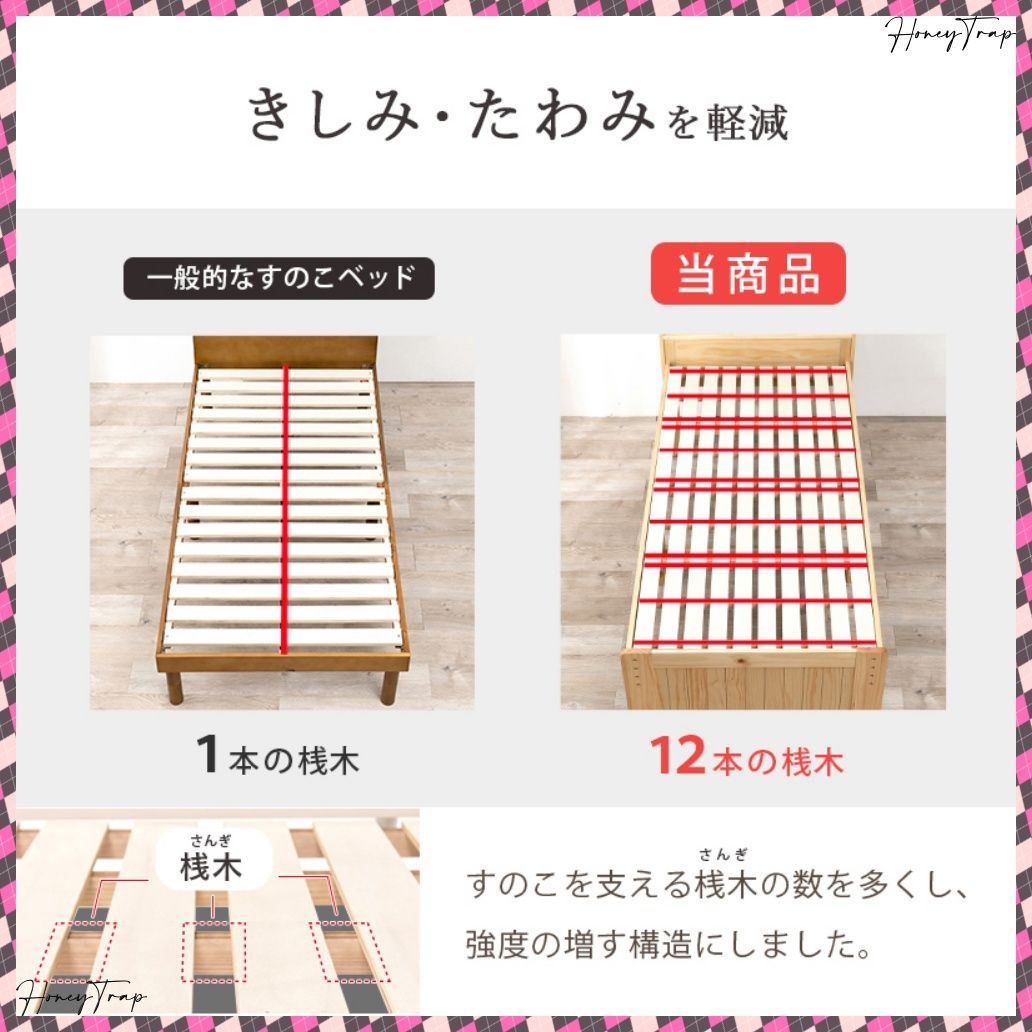 マットレス付セミダブルベッド MB-5915SD3301