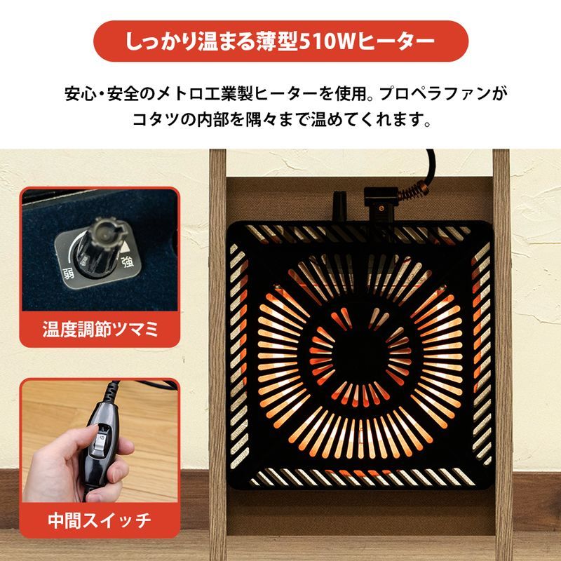 椅子セット 90×60