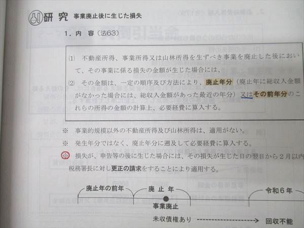 TAC 税理士講座　 2024年合格目標 所得税法　 年内完結コース・速習コース TAC 税理士講座 年内完結・速修コース 所得税法 基本テキスト