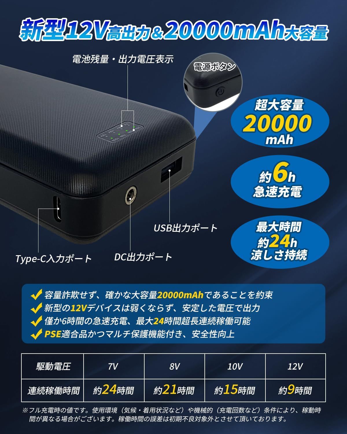 熱中症対策