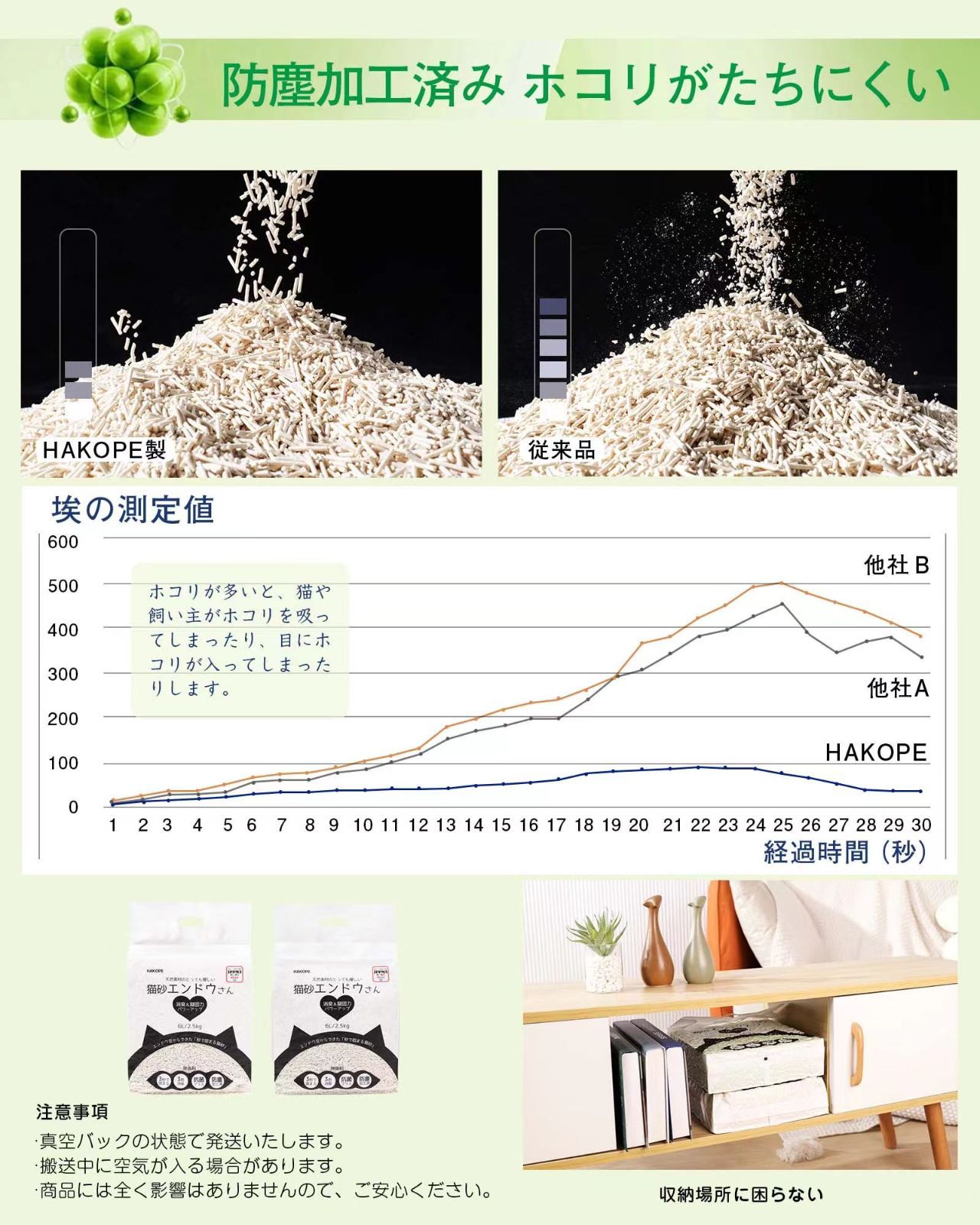 【天然強力消臭×固まる】 猫砂 流せる エンドウ豆 秒で固まる 消臭効果96％ 抗菌防臭 防塵加工済み 猫砂 おから ニオイをとる砂 日本ペット用品工業会による「適合品証」 (6L×4袋)