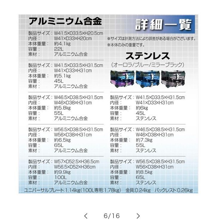 金
