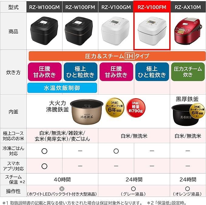 沸騰鉄釜