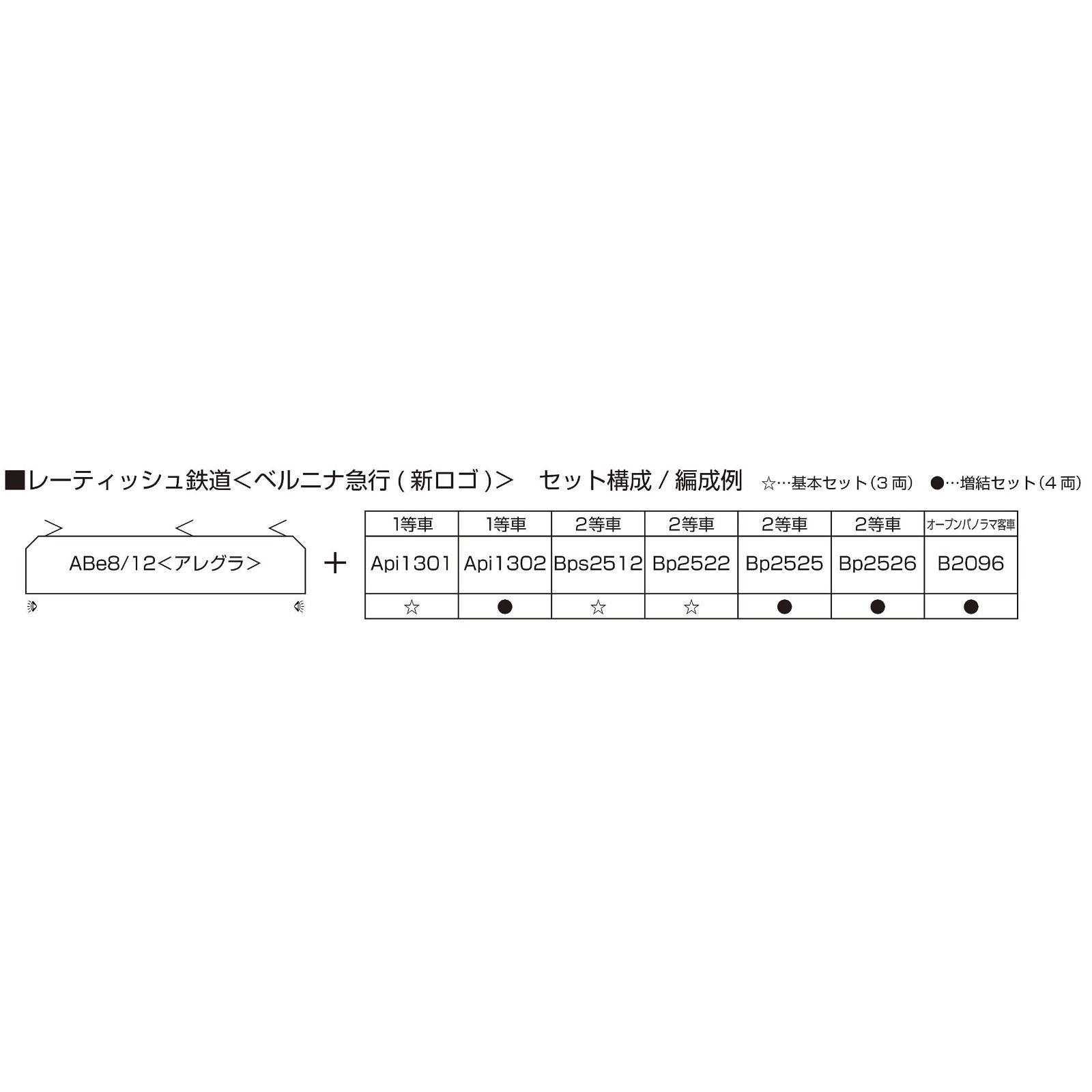 KAZESHOP☆Brand new】 KATO Nゲージ レーティッシュ鉄道 ベルニナ急行 新ロゴ 基本セット 3両 10-1655 鉄道模型 客車  - メルカリ