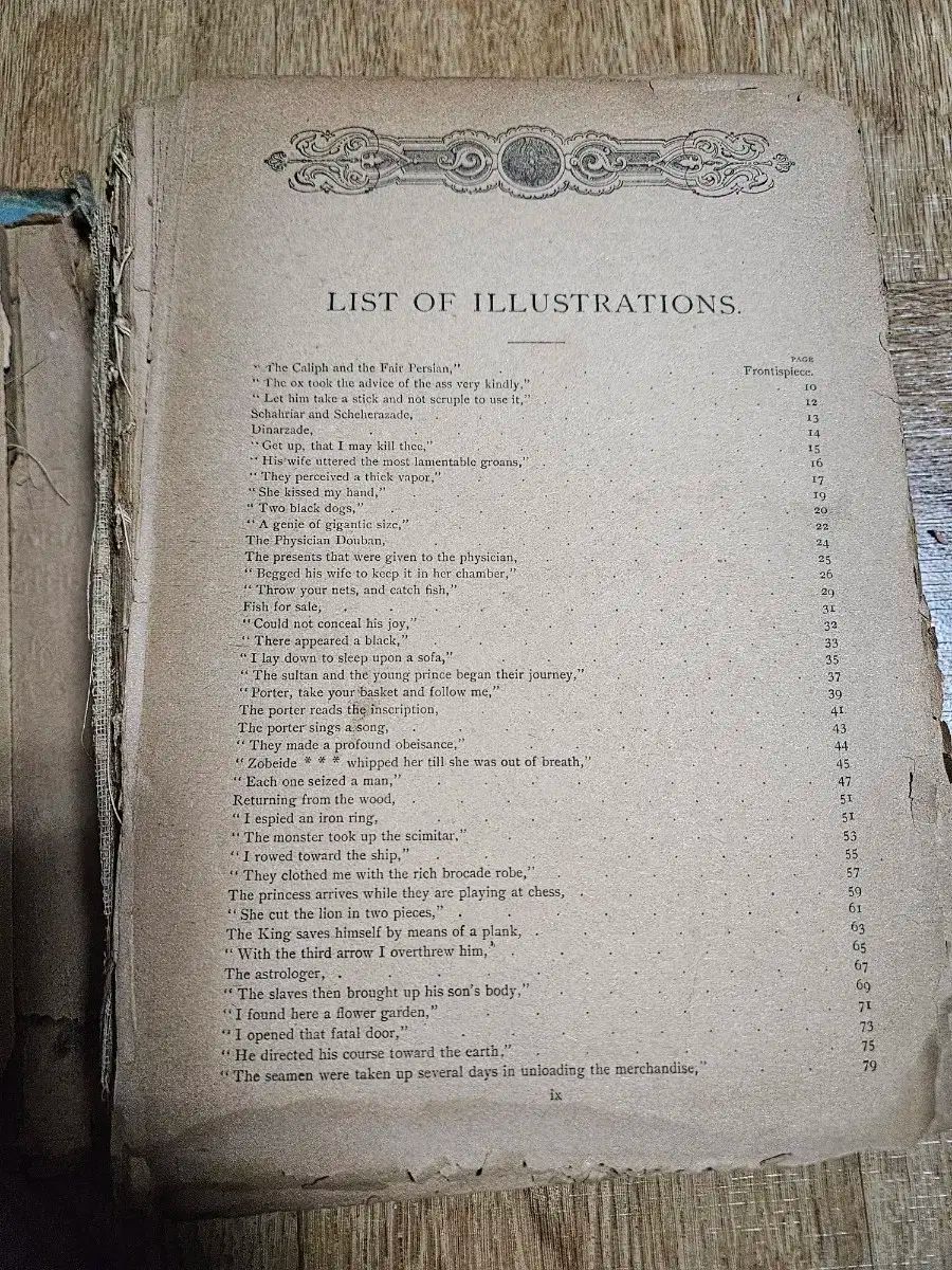 NIGHTS 古い英文小説