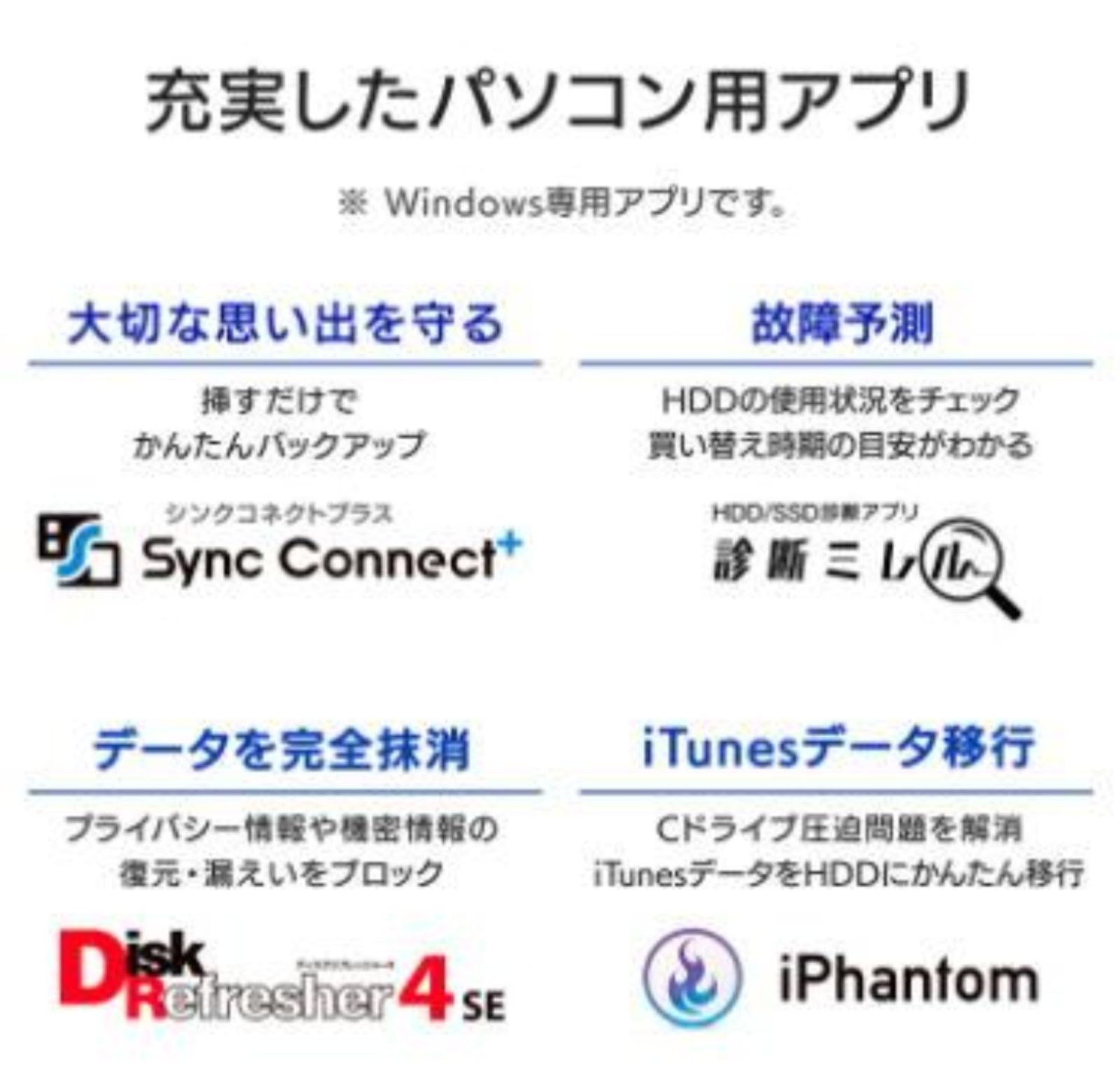 数量