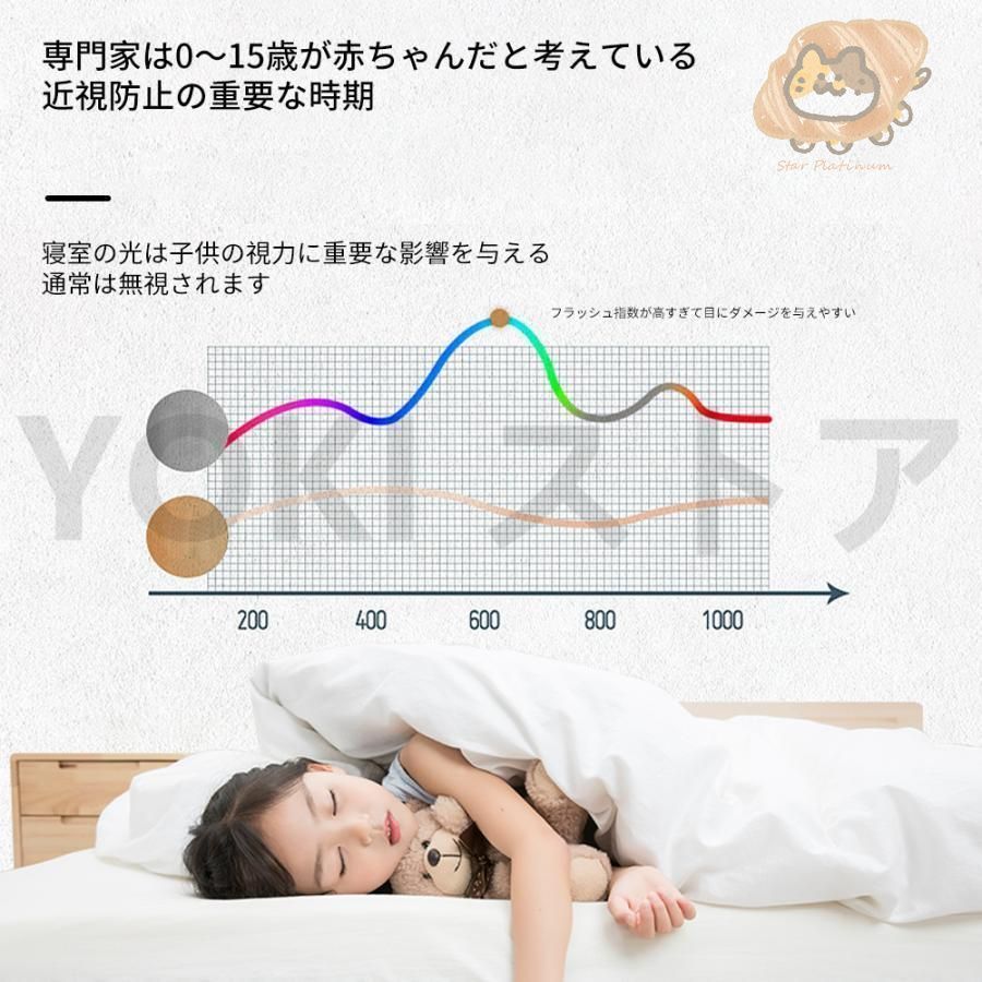 リモコン付き