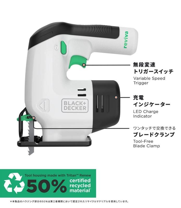 ジグソー