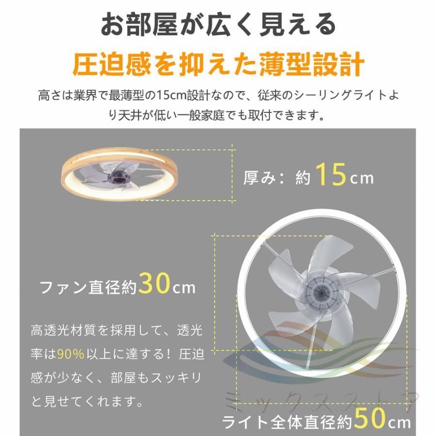 シーリングファンライト