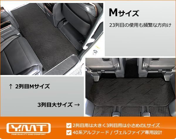 ＋3RDラグマット＋2列目通路マット