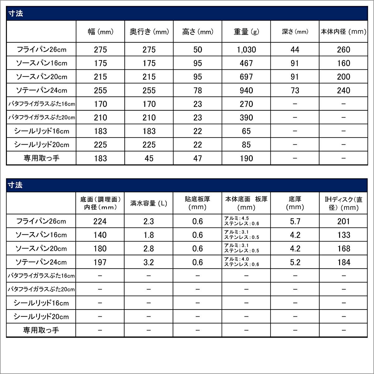 フライパン