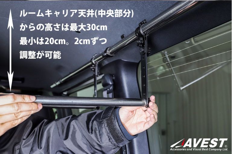 1型～7型