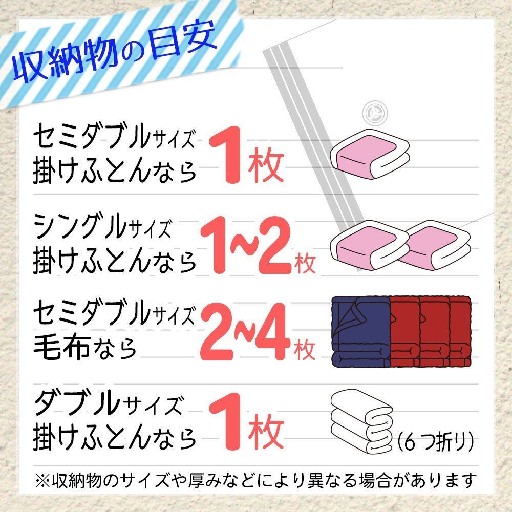 数量