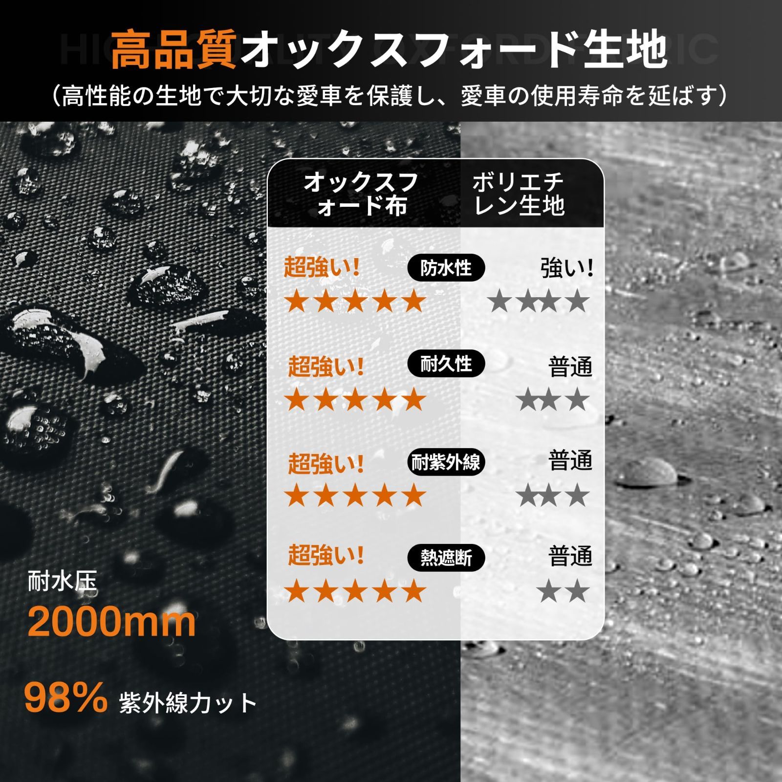 ガレージ ガレージテント