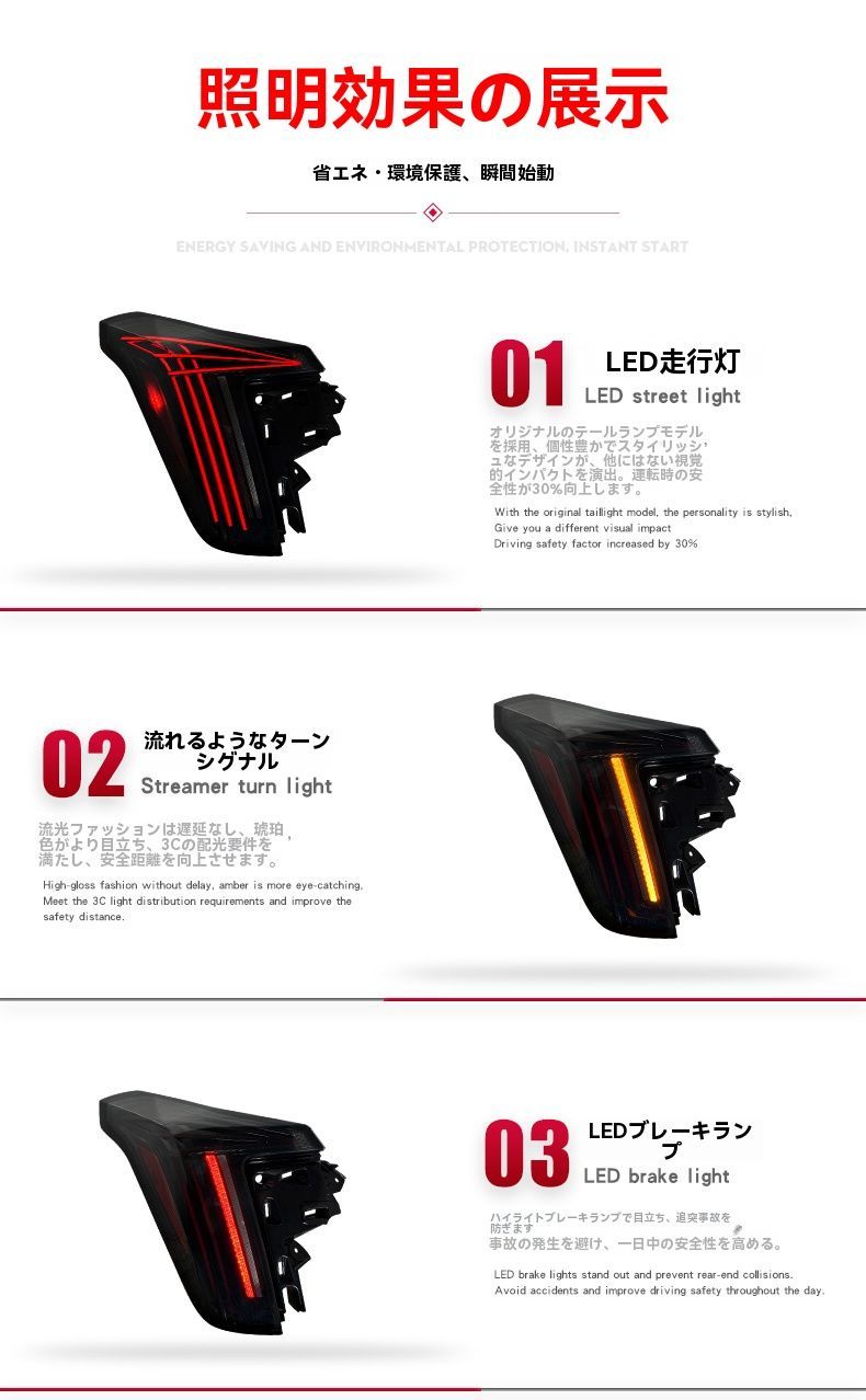 流れるウインカー 高輝度