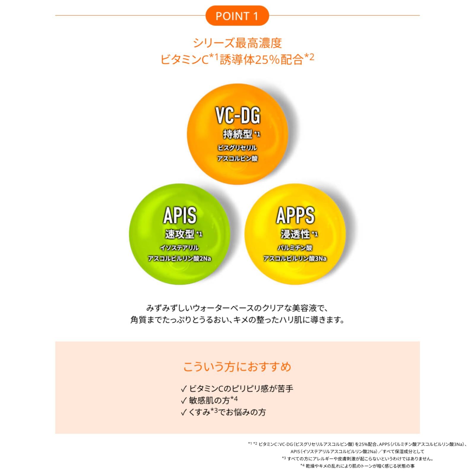 mL 塗る大人のビタミンC