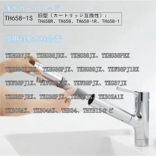 3個入 TH658-1S 浄水器カートリッジ 3個入 浄水器兼用混合栓用