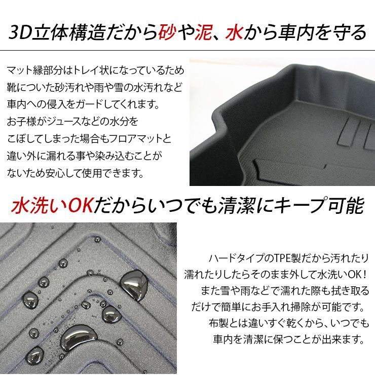 フロアマット 内装