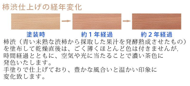 高さ84ｃｍ