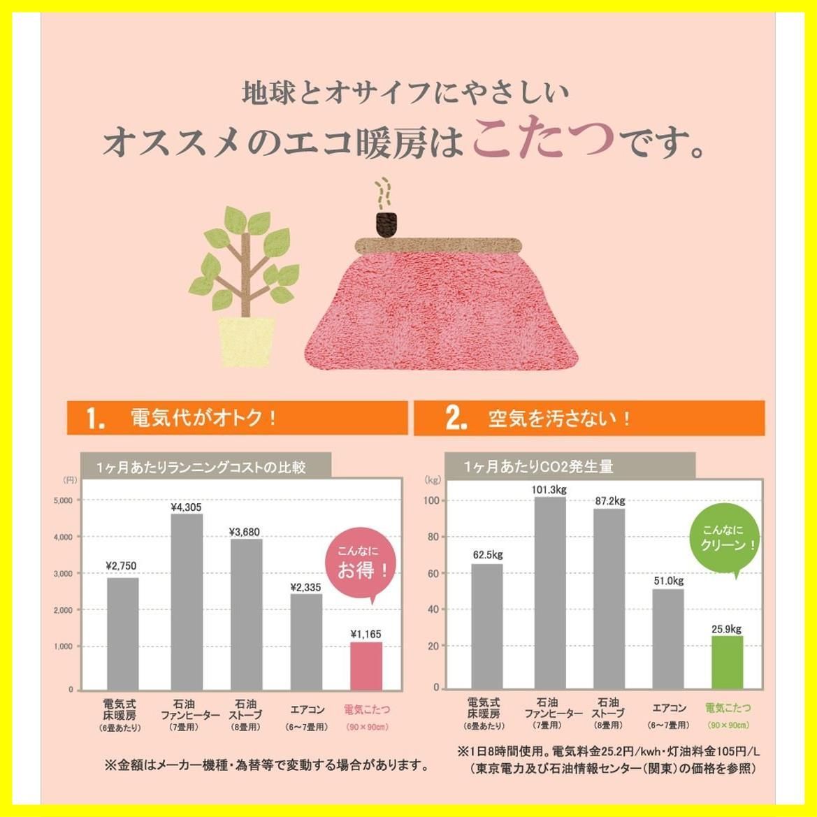 猫柄 ネコ柄 掛け単品 ねこ柄 省スペース シャルル省S パーソナル 約175×175cm 正方形 ブラック こたつ布団 薄掛け イケヒコ 5882609