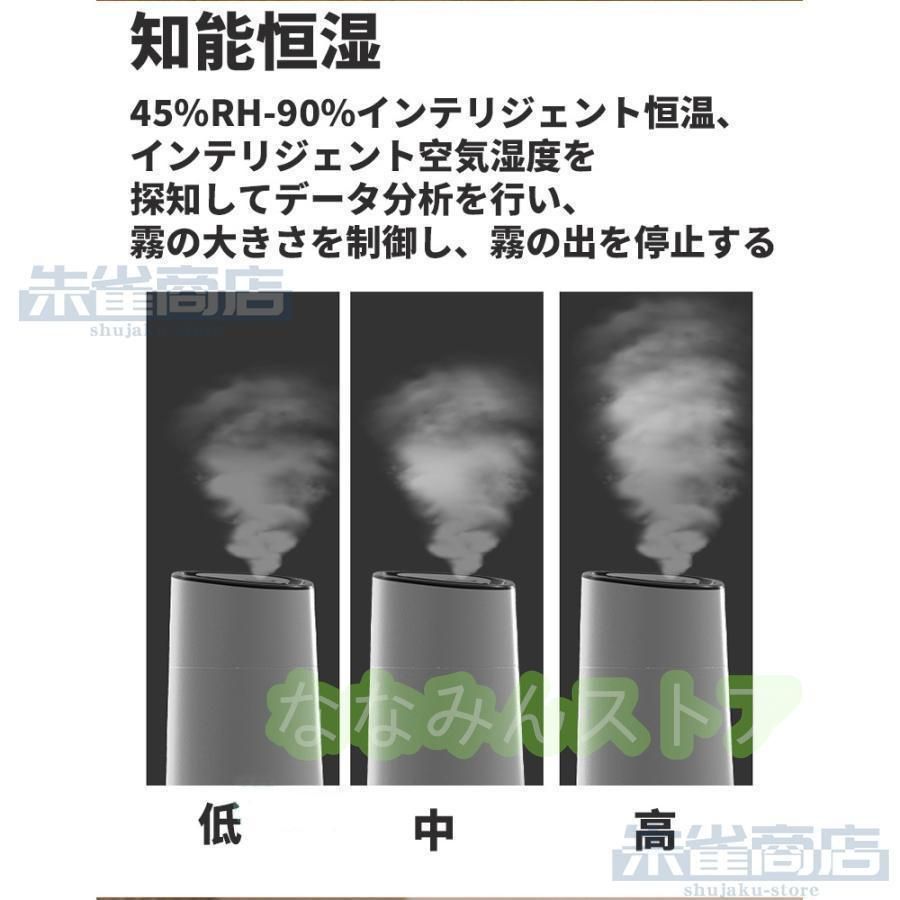 空気加湿機