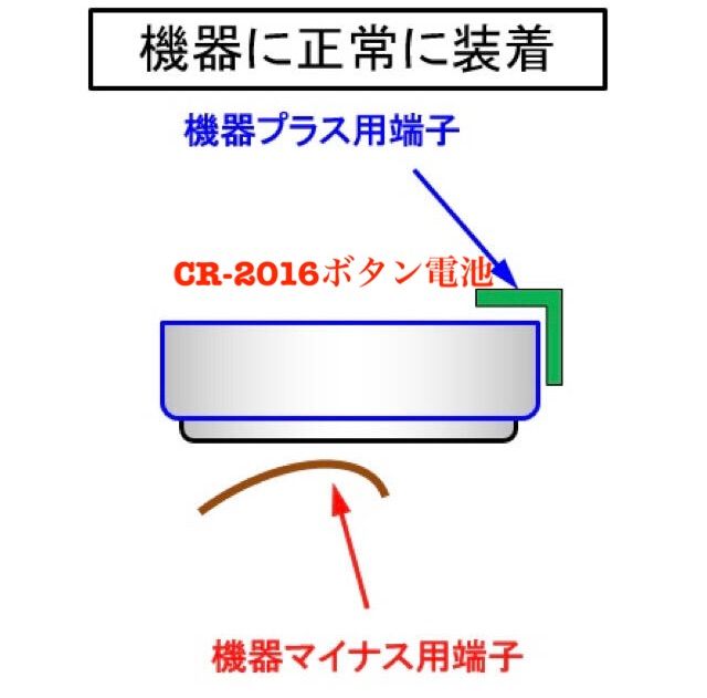 助手席