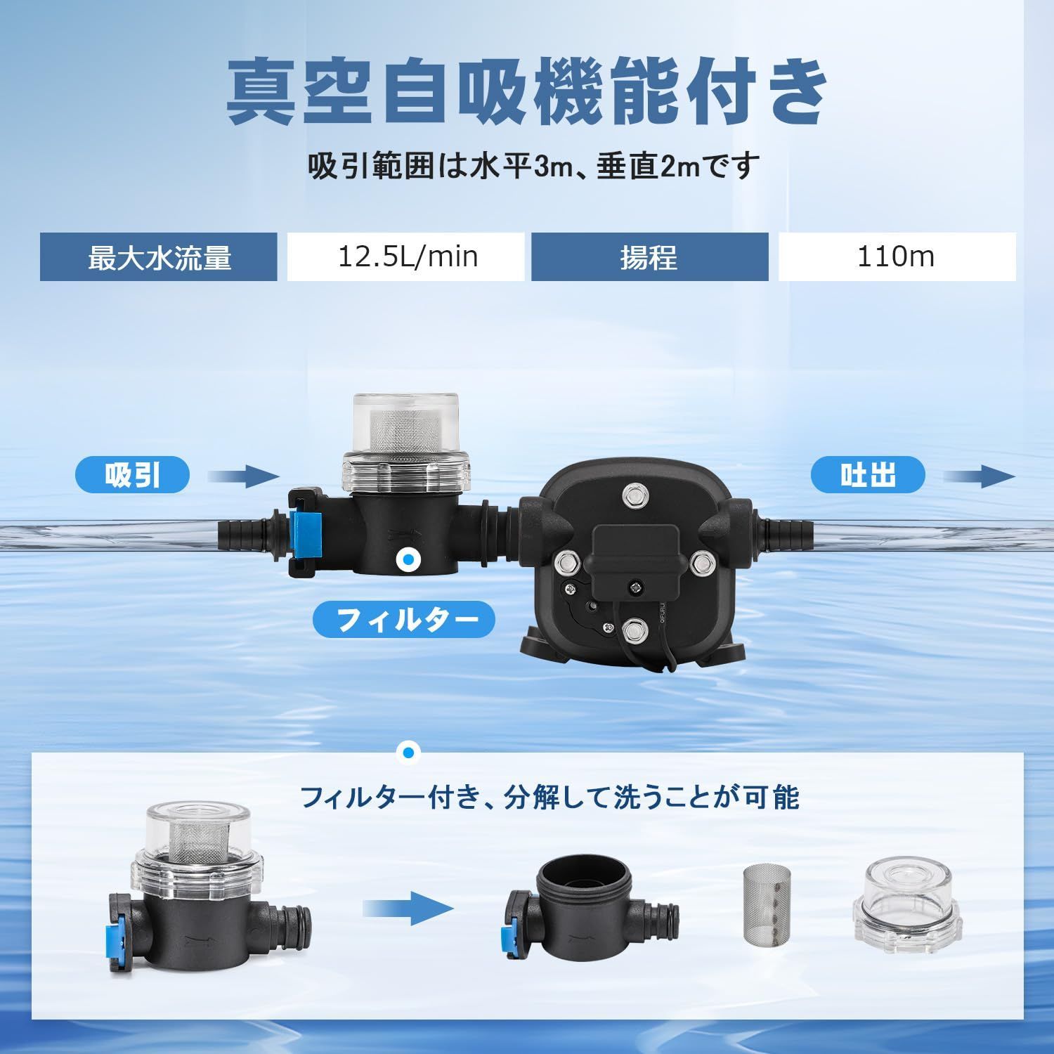 NEWTRY ダイヤフラム水ポンプ 給水 排水ポンプ 水ポンプ 圧力スイッチ 自吸式ポンプ ミニチュア 12.5L/min (110V) - メルカリ