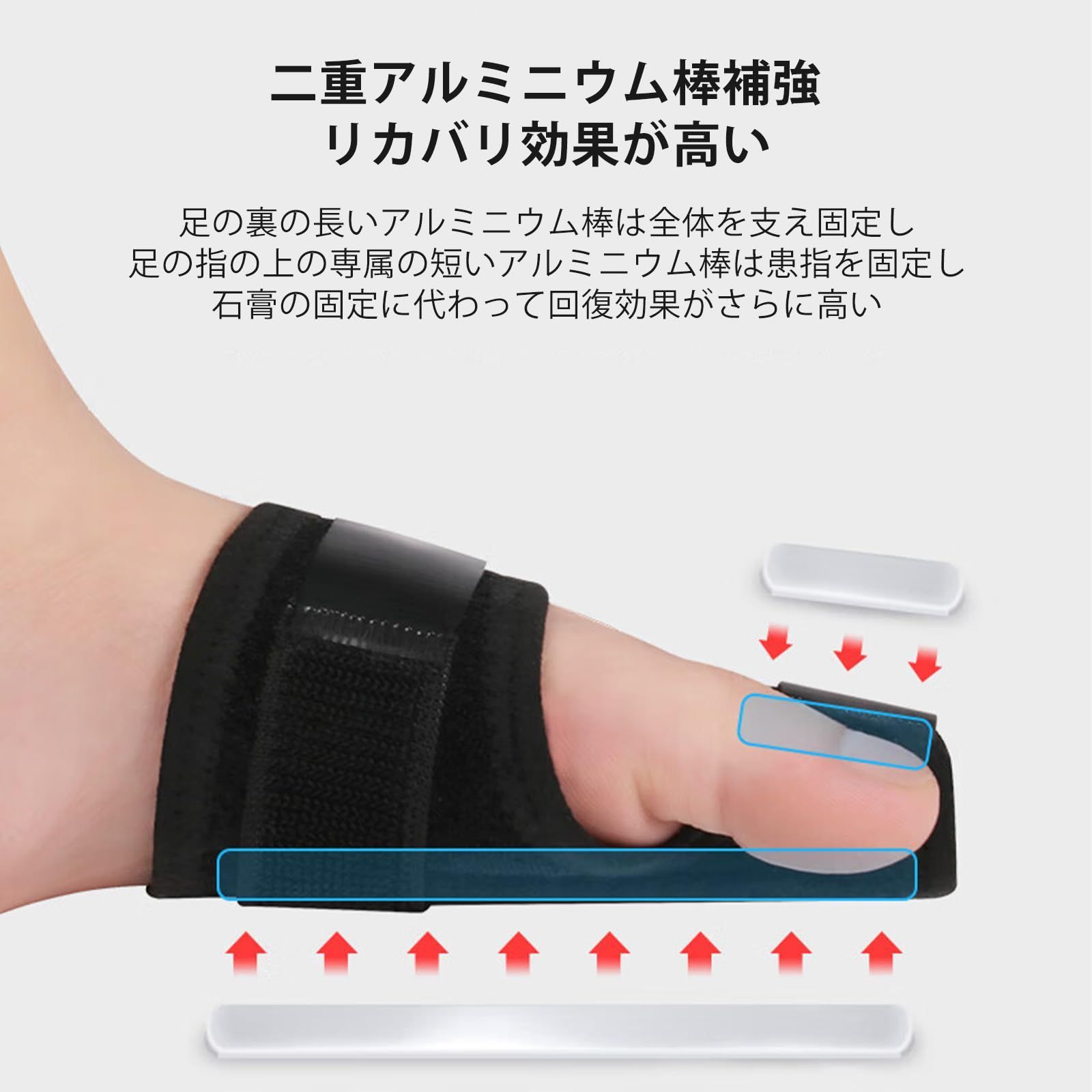 義足 右足 右脚 未使用 骨折 サポート サポーター 【公式通販】