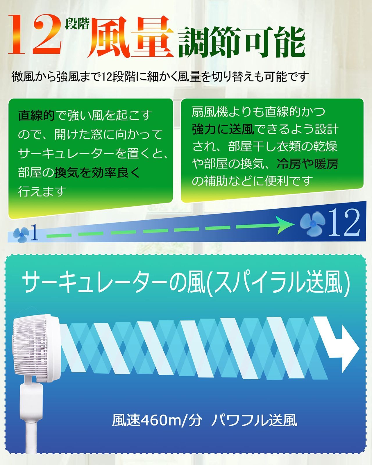 MUTDY 扇風機 リビング扇風機 リモコン付き LEDディスプレイ 上下左右自