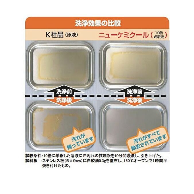 油落し洗剤