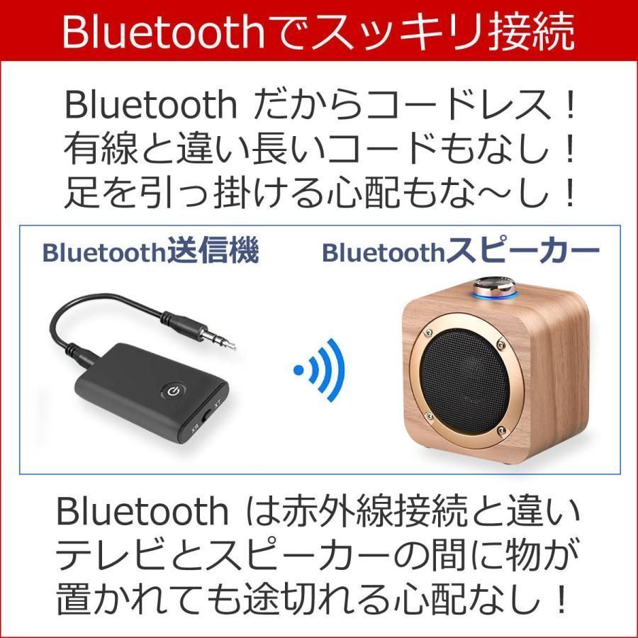 新品❣️　手元スピーカー　テレビ用　トランスミッター送信機付き　3つの音声モード Amazon.co.jp: 手元スピーカー テレビ用 【2025 ゼロ遅延版 3in1