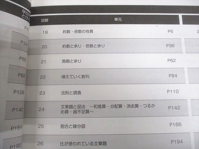 日能研 小6 中学受験用 2022年度版 本科教室/栄冠への道 ステージ