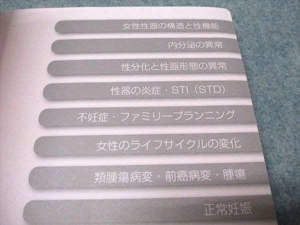 メディックメディア re CBT・医師国家試験のためのレビュー