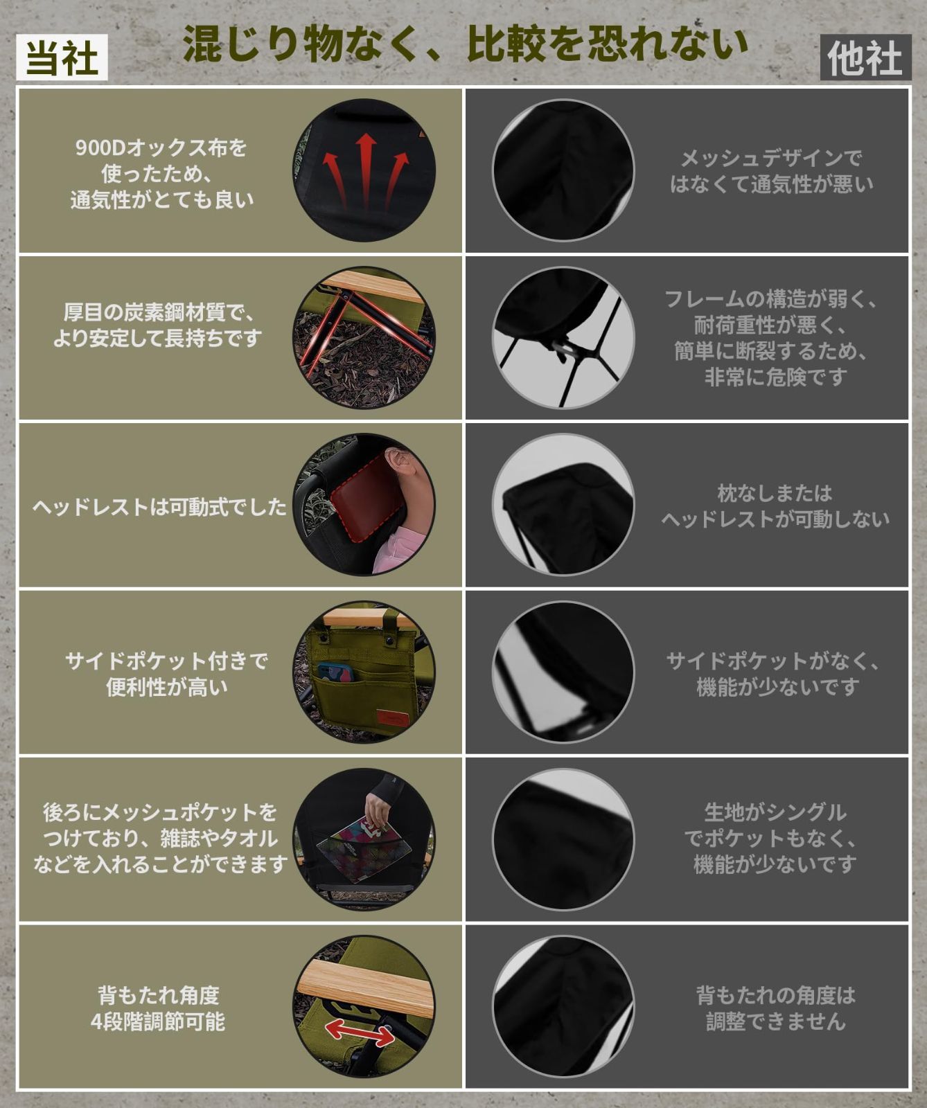 レジャー