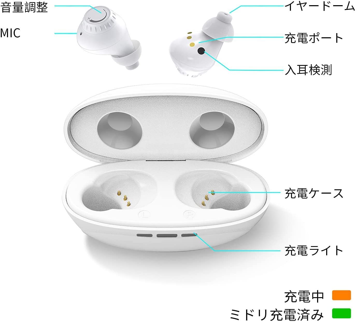 充電式集音器 音声拡聴器 イヤホンタイプ 左右両用耳 コンパクト