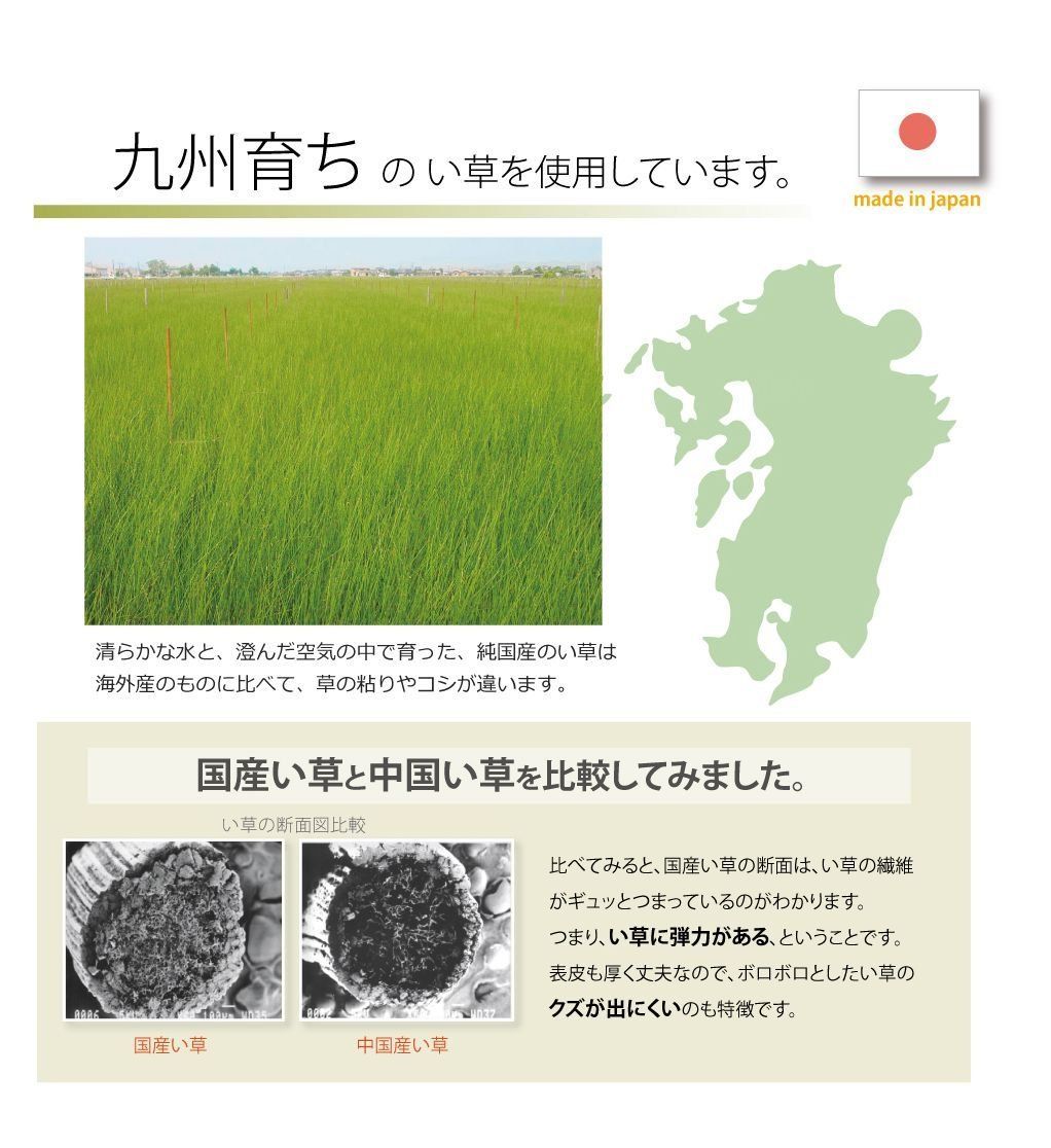 古布リメイク ゴリ麻 襤褸 前掛け 巻スカート 端切れ付き エプロン