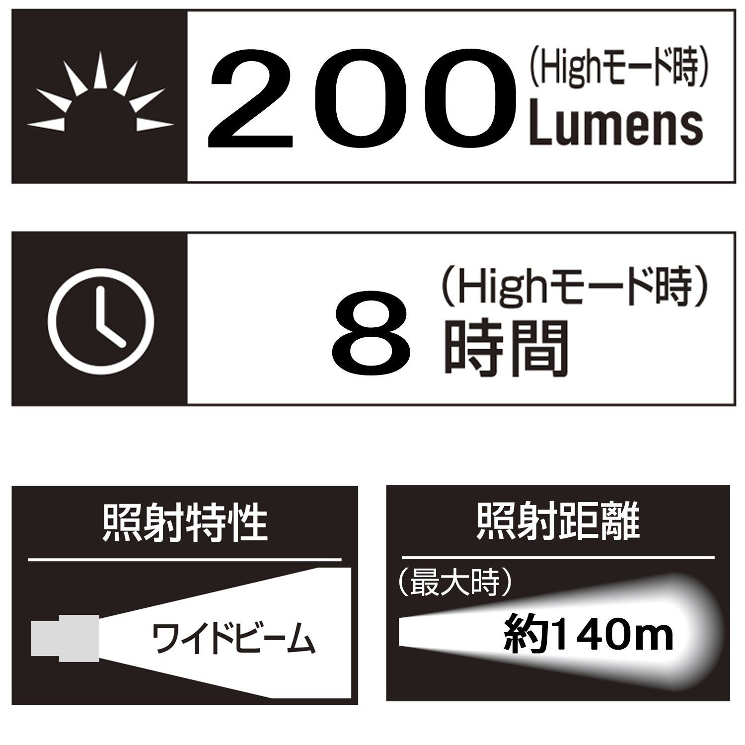 GENTOS(ジェントス) LED 懐中電灯 ダイビング ライト 【明るさ200ルーメン/実用点灯8時間/25m防水】 単3形電池4本使用  SRシリーズ SR-220DT ANSI規格準拠 [明るさ200ルーメン SR-220DT] 特価商品】GENTOS(ジェントス) LED 懐中電灯  ダイビング ライト 【明るさ200ルーメン ...