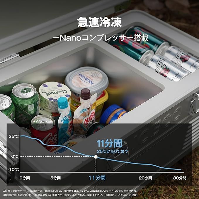 ポータブル冷蔵庫 20L