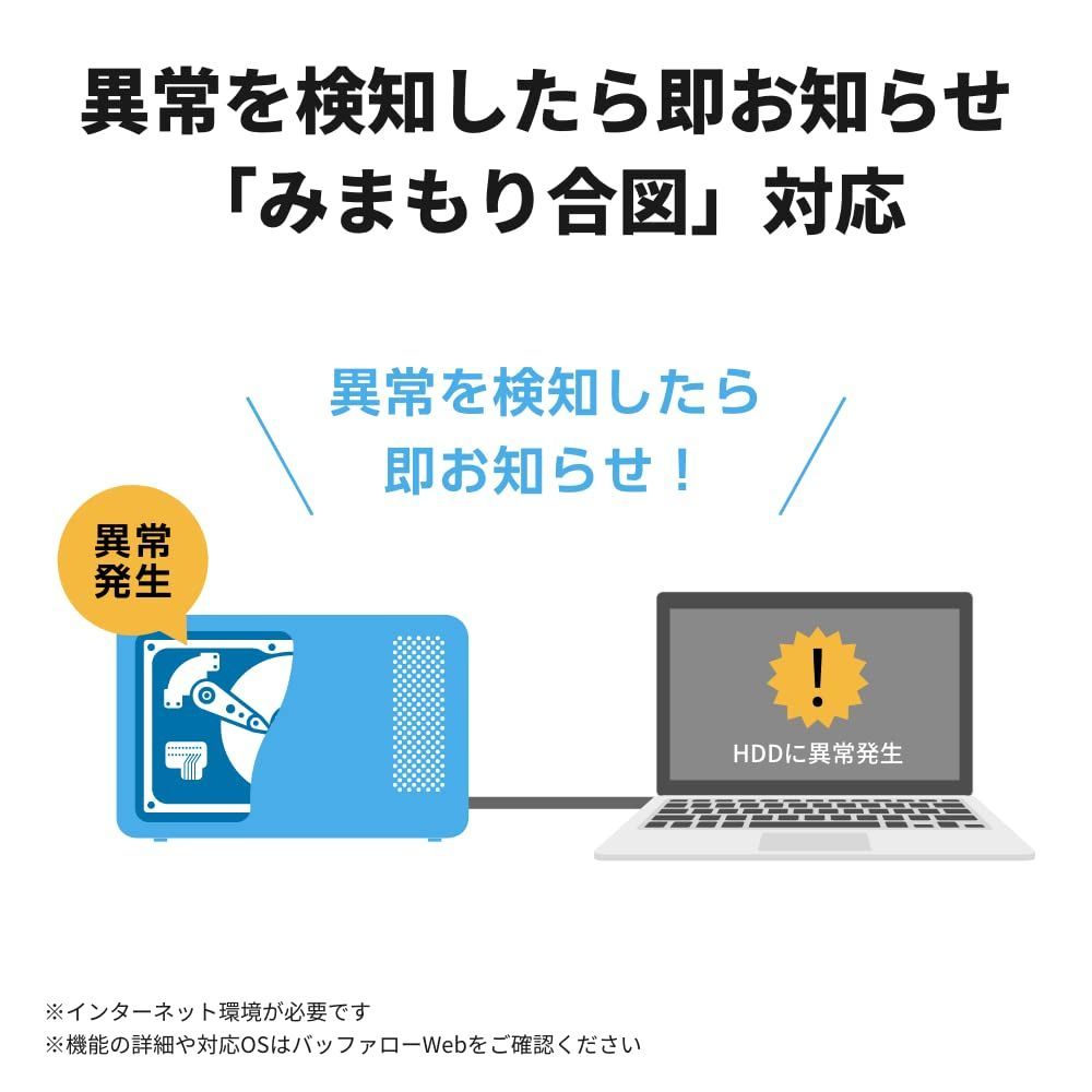 BUFFALO ミニステーション USB3.1Gen.1USB3.0用ポータブル - チロル