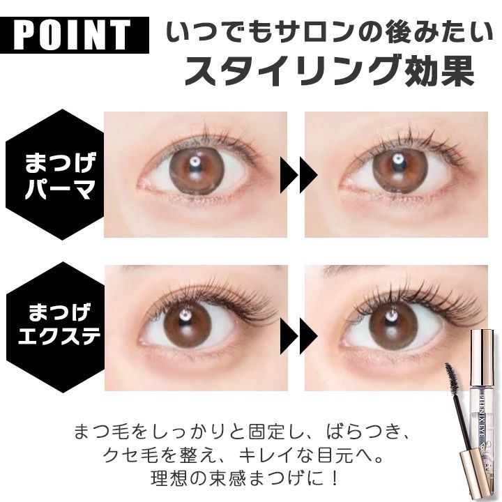 カールアップコーティング