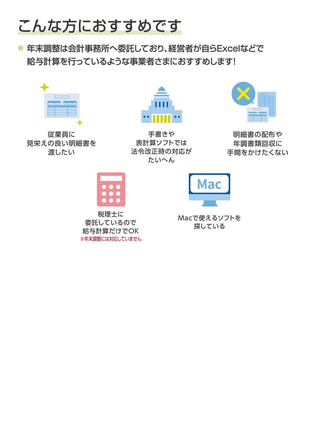 エントリーライトプラン