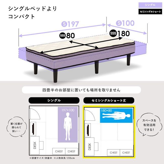 ポケットコイルマットレスベッド セミシングルショート