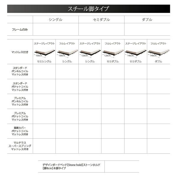 デザインボードベッド hold Stone ストーンホルド デザインボードベッドStone 生産終了品 holdストーンホルド 🌱 ストーン 3組シングルベッドフレーム 国産カバー Stone_hold シングル ローベッド スタンダード holdスタンダードポケット