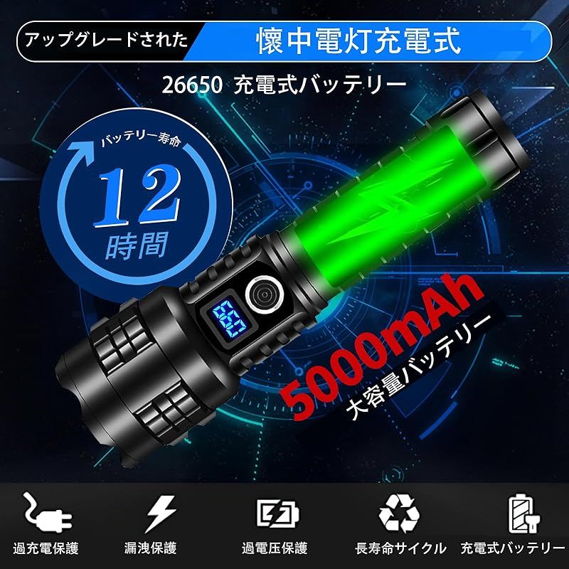 LED懐中電灯 強力 超高輝度 50000ルーメン フラッシュライト 充電式 懐中電灯 led 強力 軍用 最強 ハンディライト XHP99 超強力ライト 電池式 ハンドライト flashlight 明るい IP67防水 5モード調光 ズーム調整可能（5000mAh バッテリー 3 * AAA バッテリー付属） LED懐中電灯 強力 超高輝度 50000ルーメン フラッシュライト 充電式