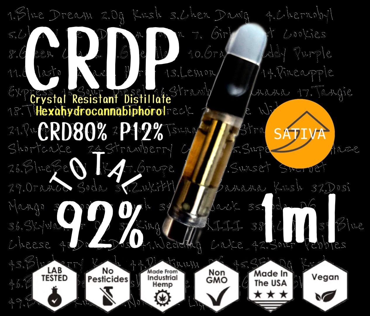 CRDP 12%%トータル92%% 1ml Sour Diesel library.umsida.ac.id